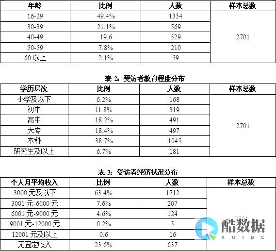 详细解析数据加密 (详细解析数据的方法)