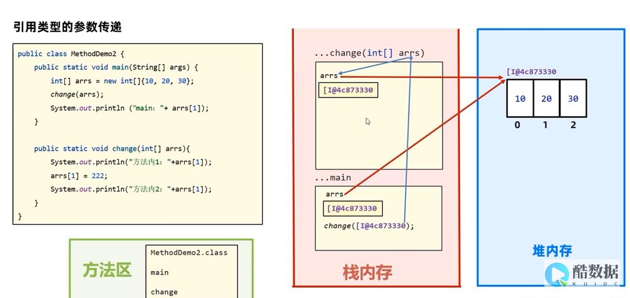 java ajax 找不到文件;java中找不到文件 (javaA卷答案)