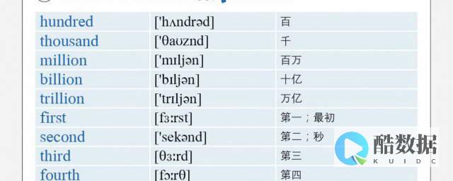 命令