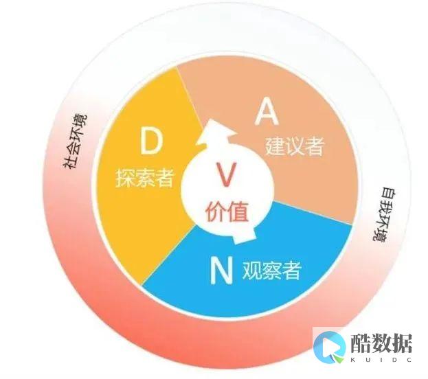 利用ActiveX控件轻松操作数据库 (activex控件 数据库) (利用activiti做业务解耦)