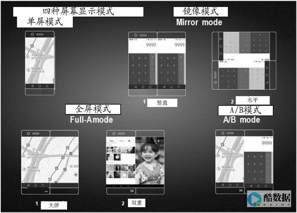 将应用程序迁移到容器的五个步骤 (将应用程序迁移到c盘)
