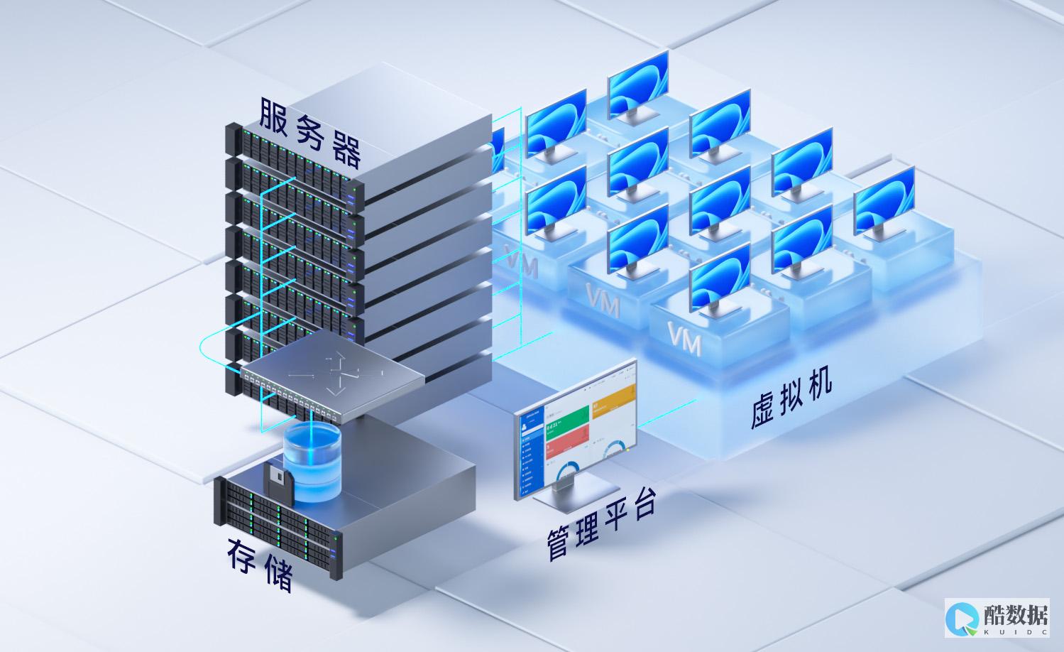 它如何改变我们的计算世界