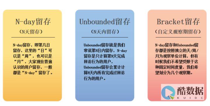 大数据分析领域的Redis突破（大数据分析Redis） (大数据分析领域优秀公司)