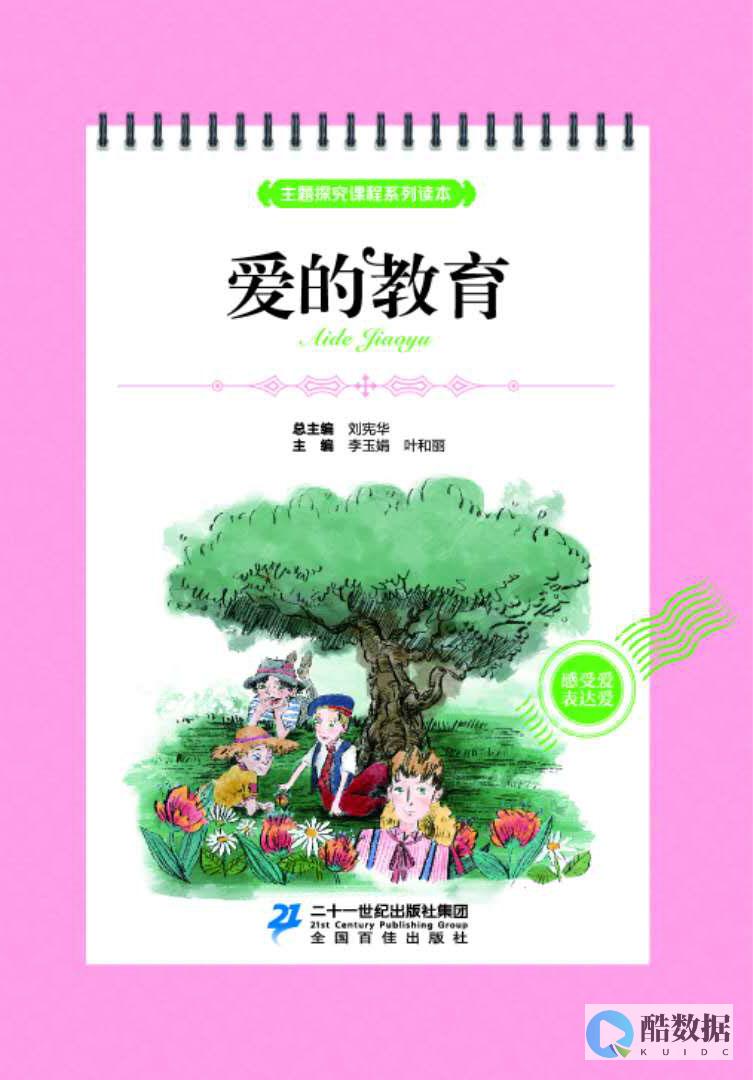 循环