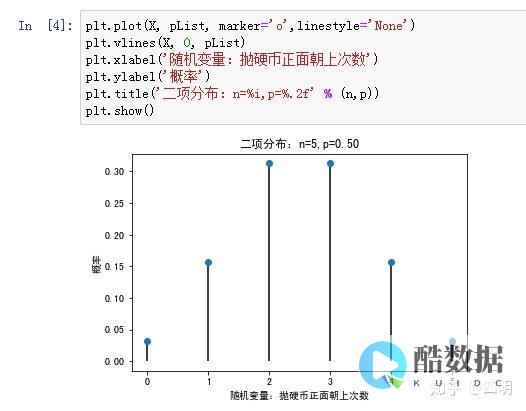 如何实现分布式架构与云原生