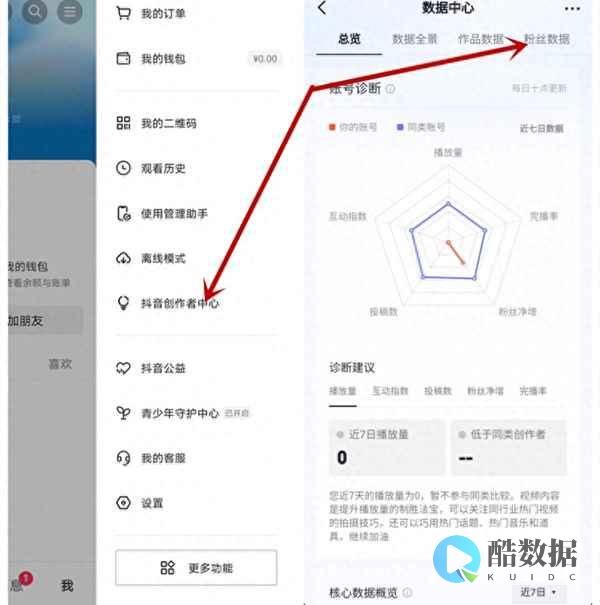 实时查询redis