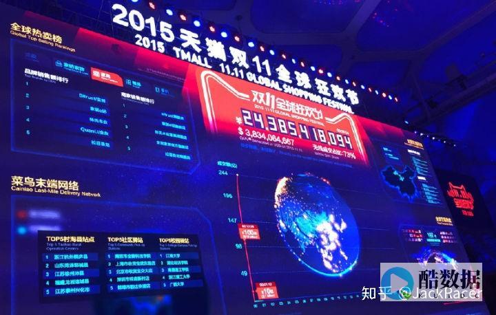实时大数据查询Redis来帮忙（大数据实时查询redis） (实时大数据查询平台)