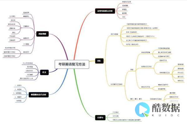 深入分析E4A数据库源码，探索其奥秘 (E4A数据库源码) (深入分析二者)