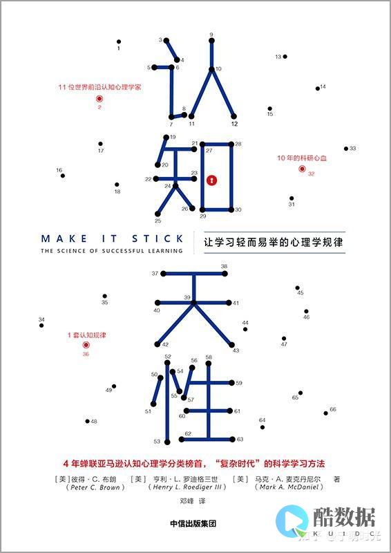 如何有效利用服务器管理模板来提升运维效率？ (如何有效利用时间)