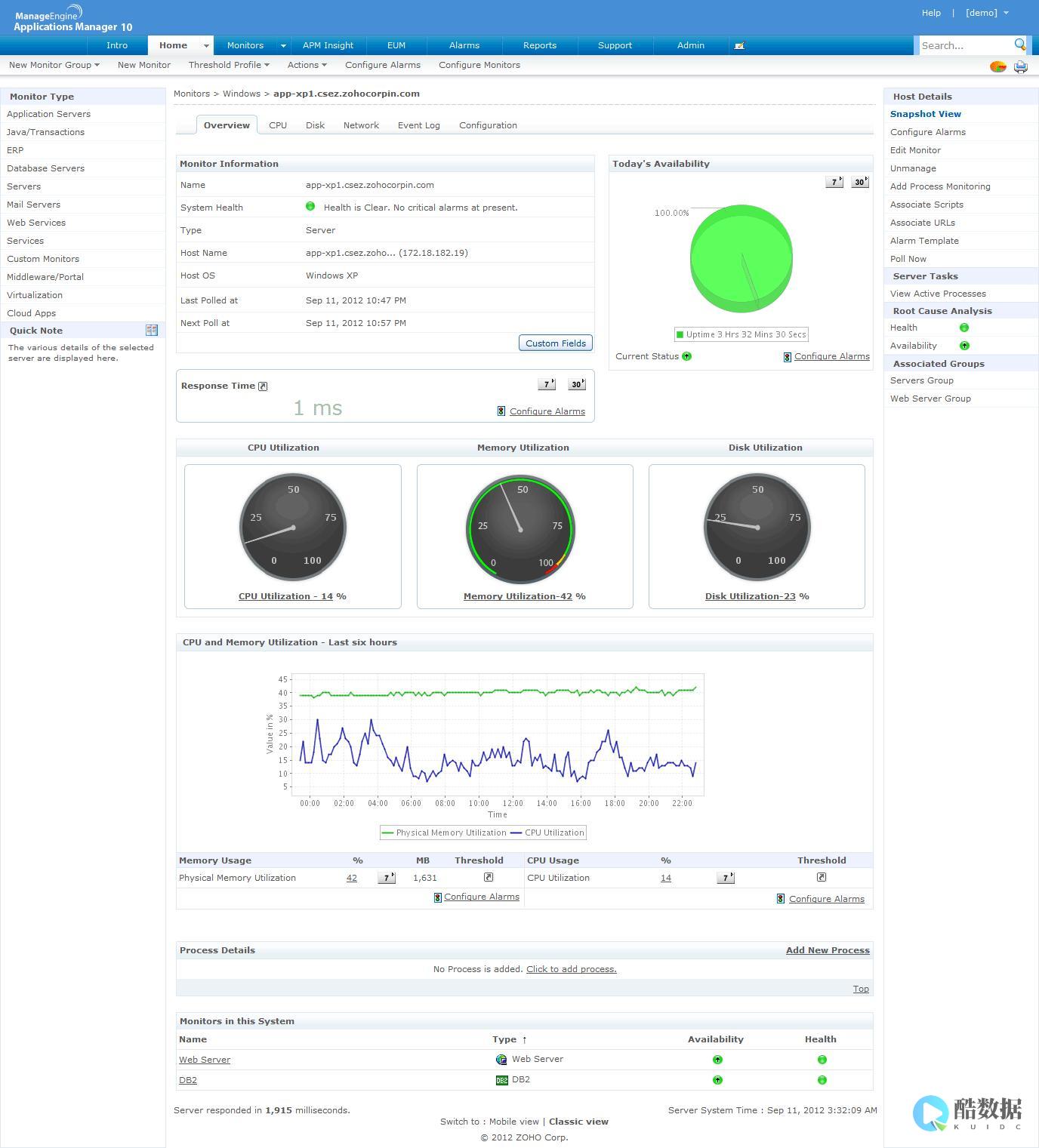 Nagios