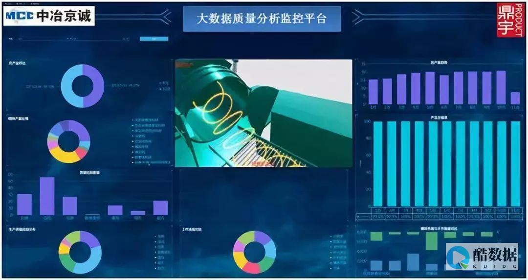 自底向上