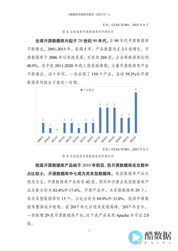 原因和解决方案
