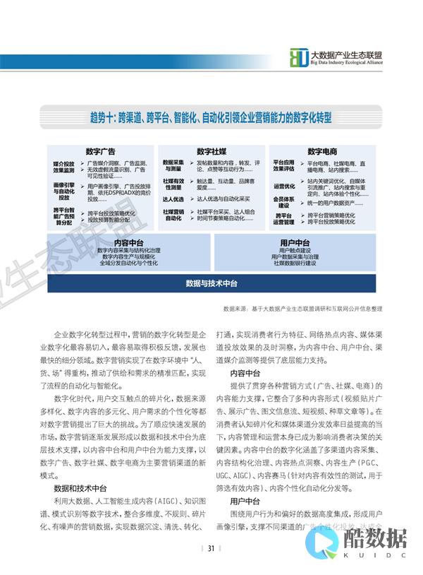 2023数据库无法访问：原因和解决方案 (2023数据库无法访问) (孩子出生率2010-2023数据)