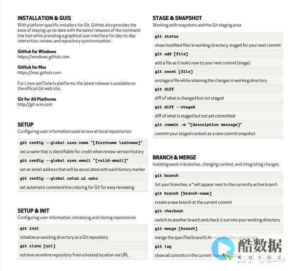 什么是GitOps (什么是giver型人格)
