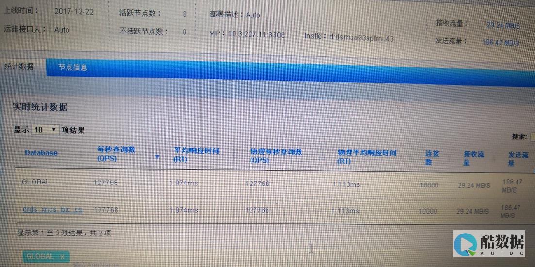 利用DRS实现VMware负载平衡和简化环境