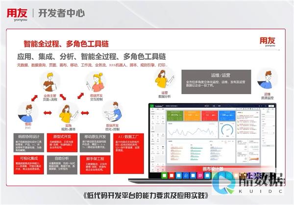 优雅开发TP5Redis超实用用法(tp5redis用法) (打开优雅的世界)