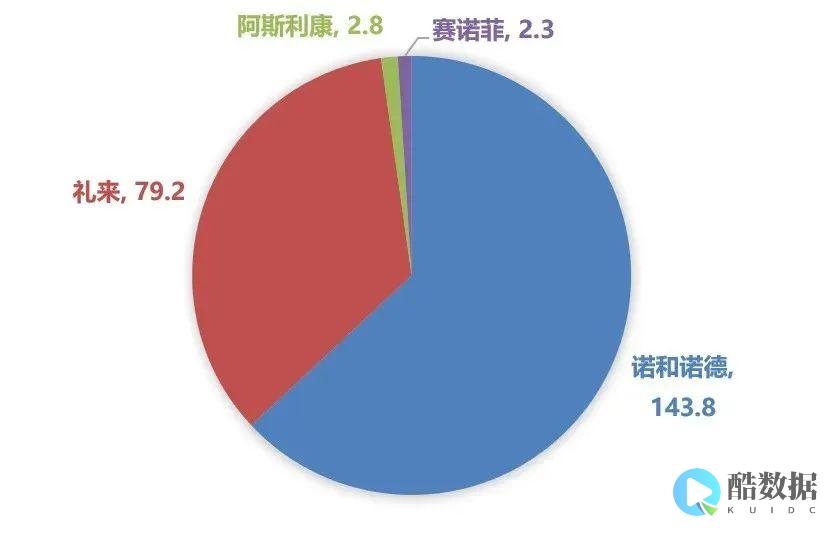 了解GP数据库中字段长度的方法 (gp数据库字段长度查询) (gpgga数据)