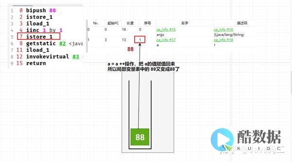死磕JVM