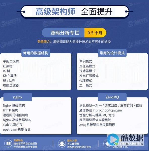 高级架构师实训报告