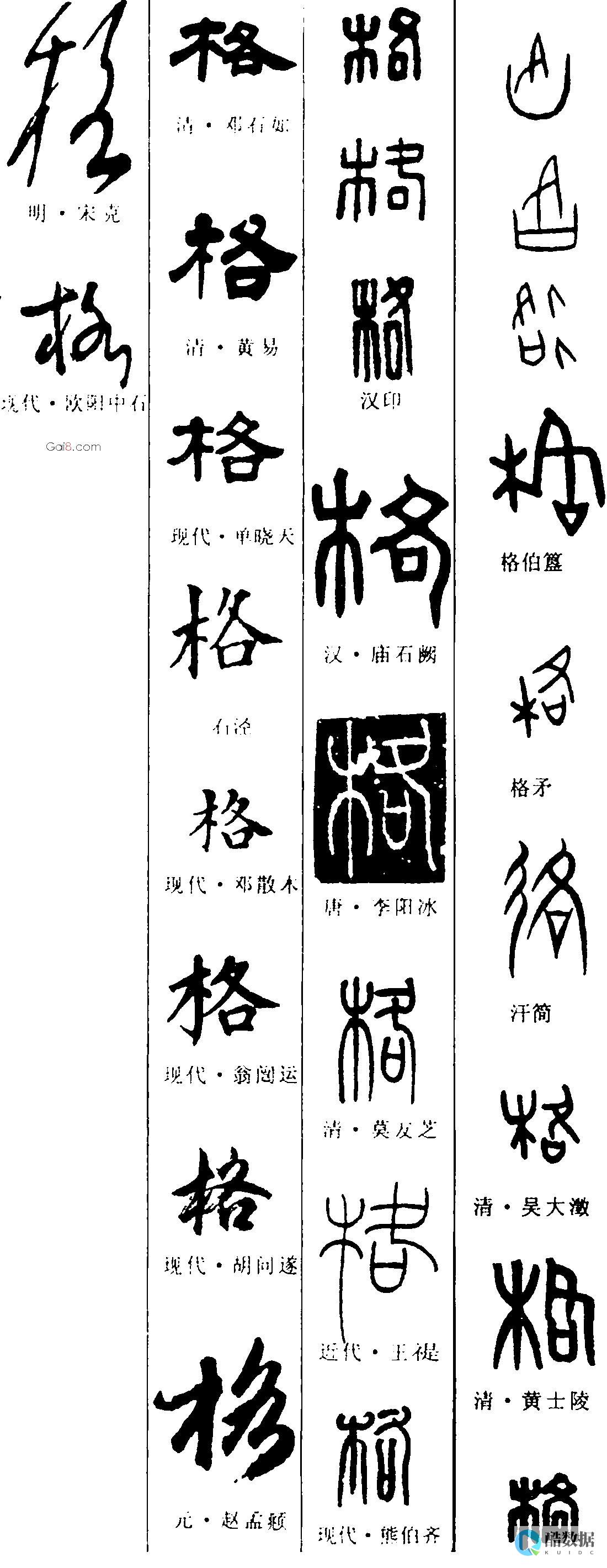 linux格式化磁盘