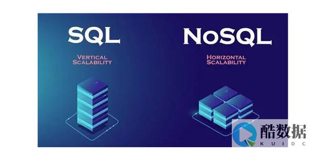 SQL常用清空数据库语句大全 (清空数据库sql语句) (sql清理)