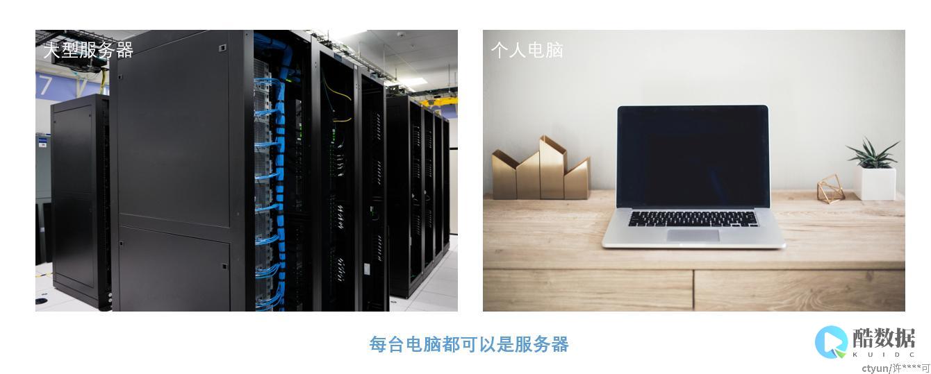 数据库结构设计