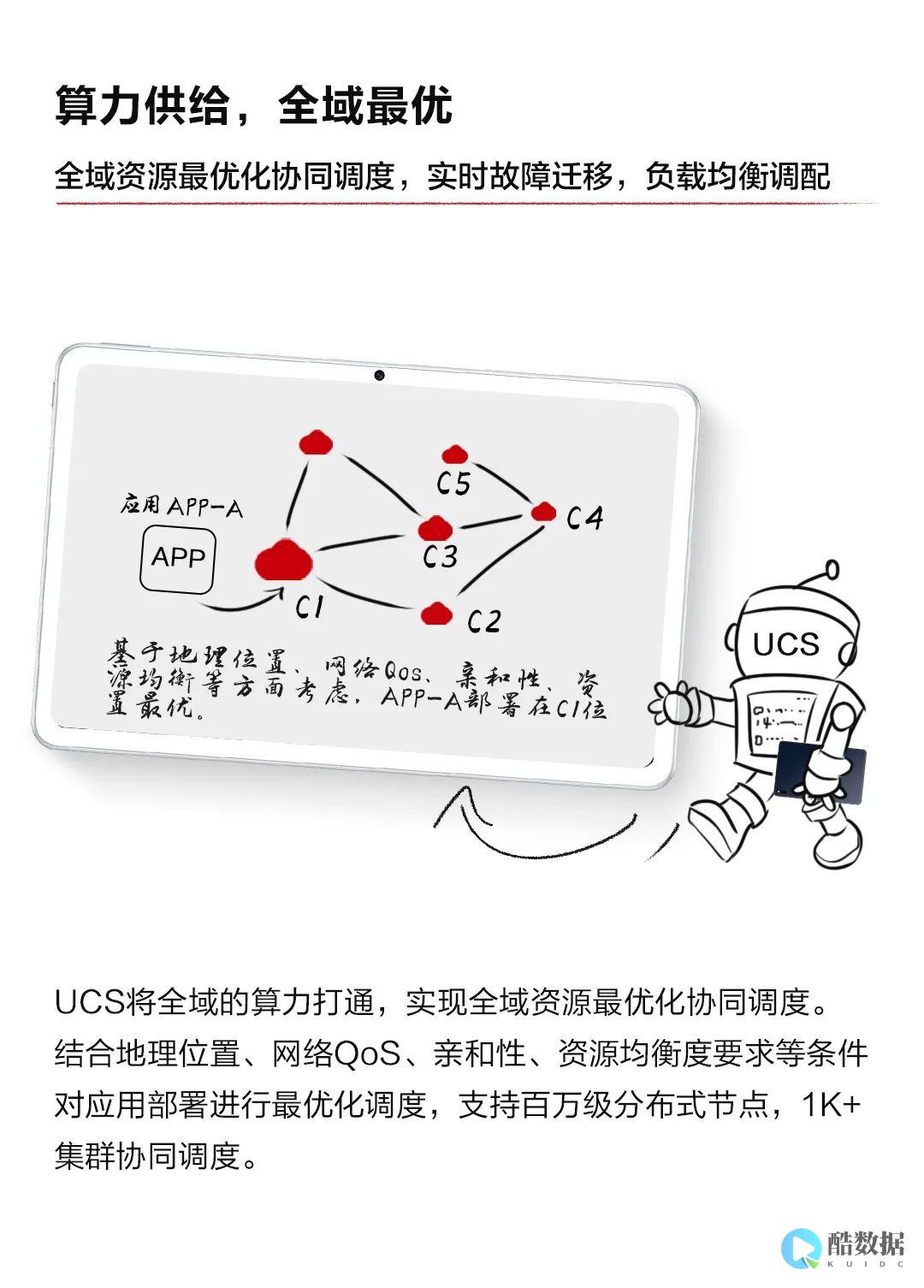 如何保证云原始密码