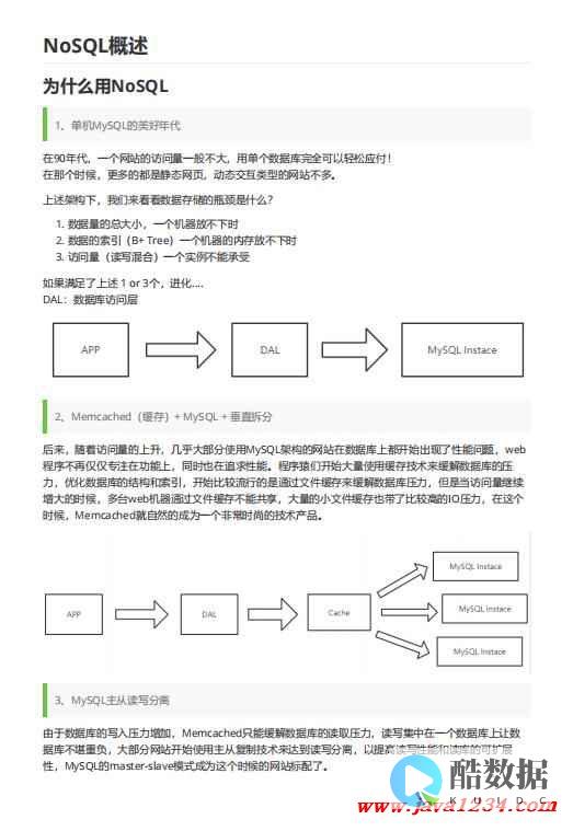 Redis精通指南完整PDF版本（redis详细资料pdf）