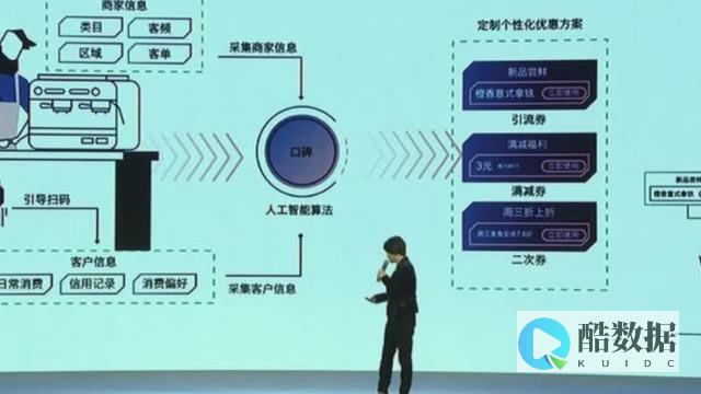 深入了解数据库的关系图设计与应用 (数据库的关系图) (深入了解数据怎么写)