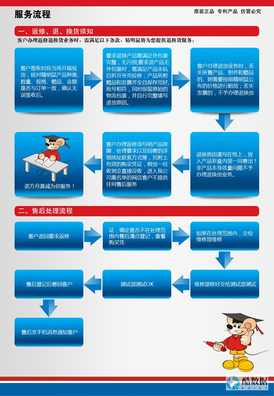 如何通过服务器管理器命令打开？ (如何通过服务打造企业形象 电网)