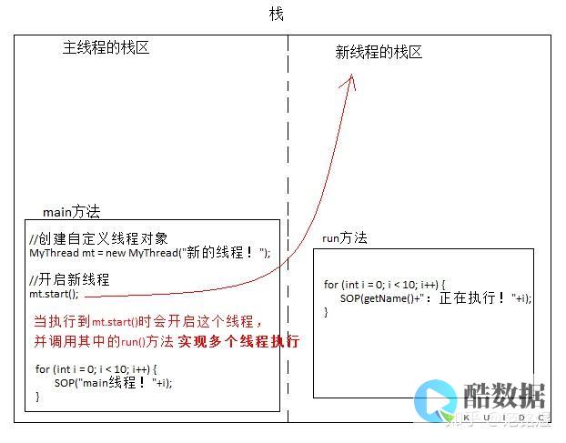 保证Redis集群数据写入可靠性
