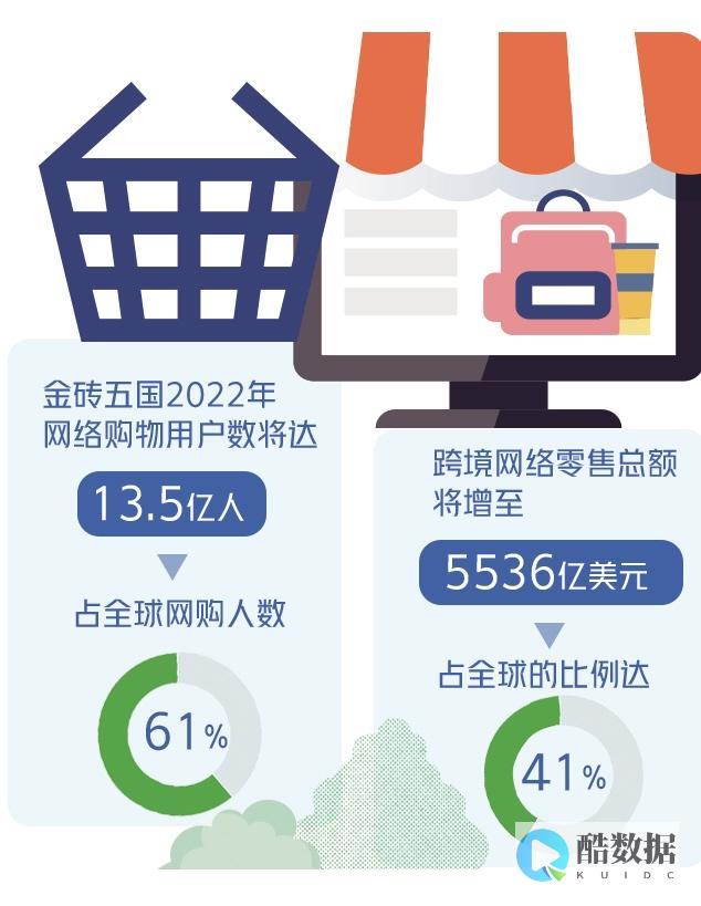 探索数字经济最优路径,与腾讯一起云上论道 (探索数字经济模式创新)