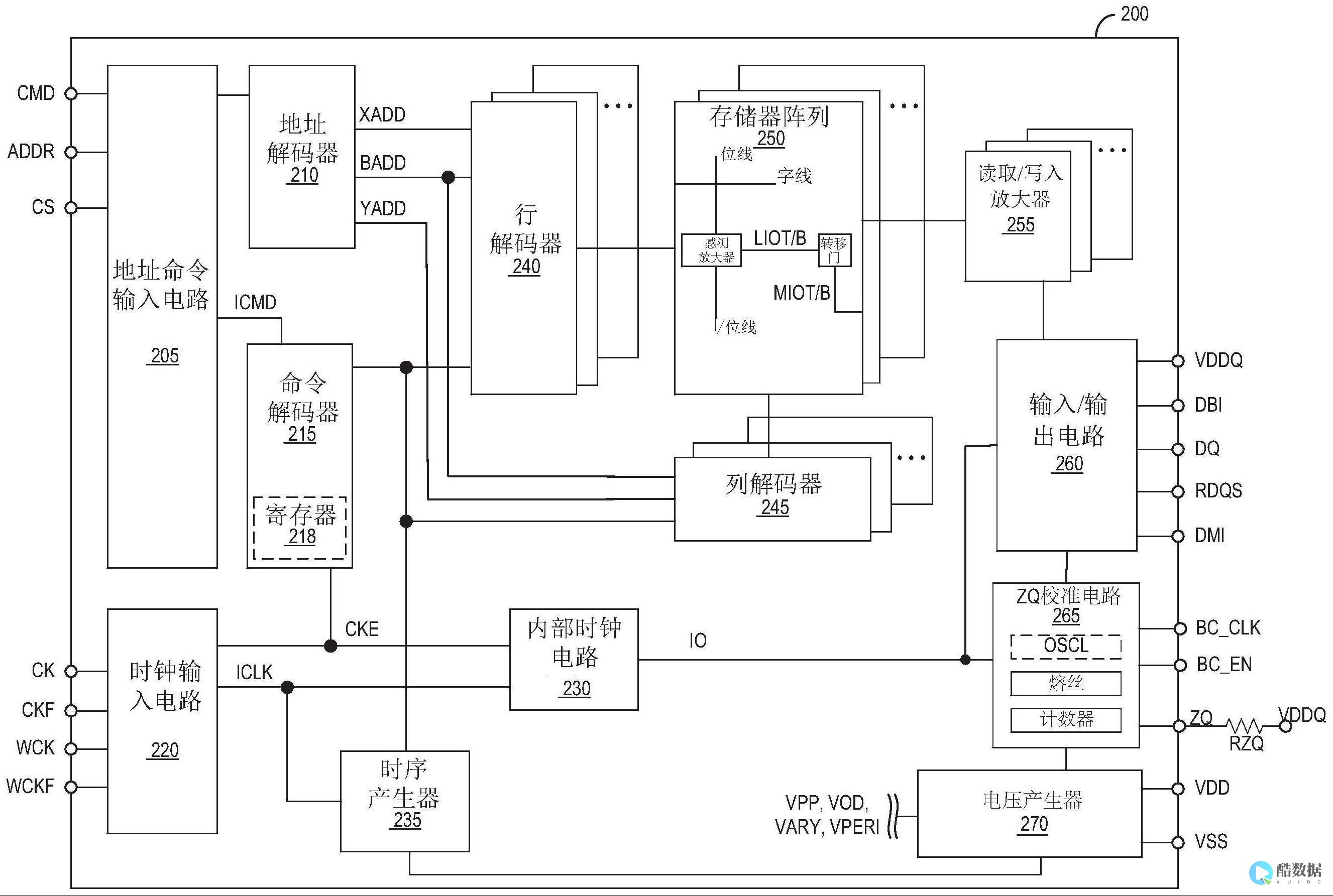 redis消息时延