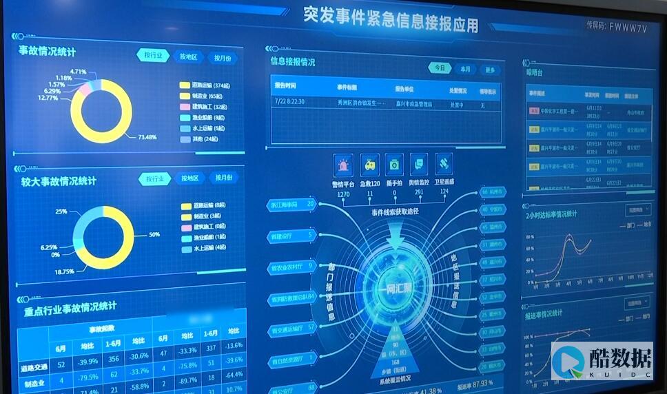 精准响应利用什么原理