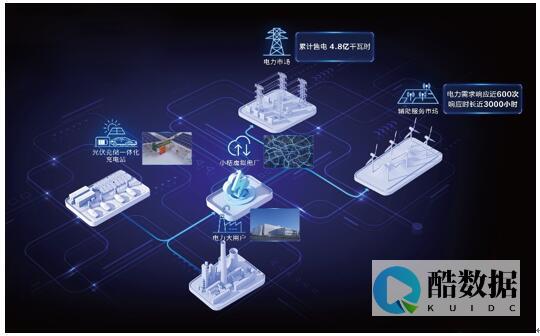 精准响应利用Redis消除消息时延（redis消息时延） (精准响应利用什么原理)