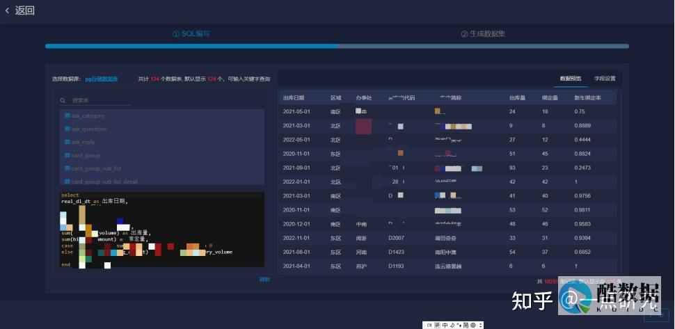 MySQL或显示库