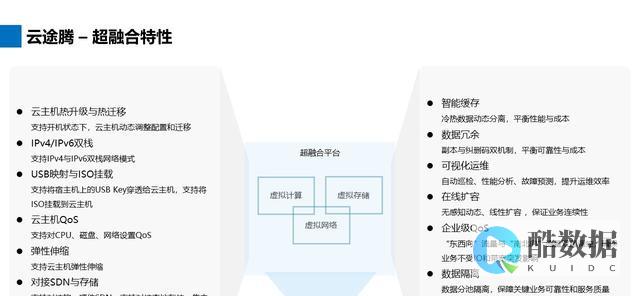 十大超级融合基础设施（HCI）解决方案大比拼 (十大超级融合技术)