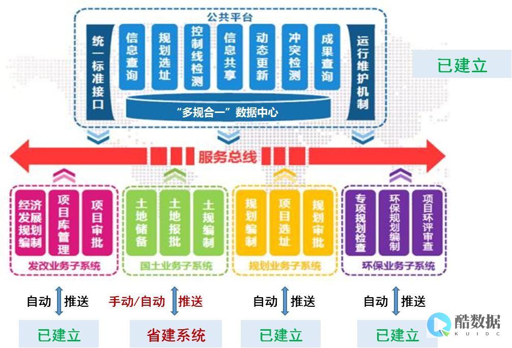 linux视频分片