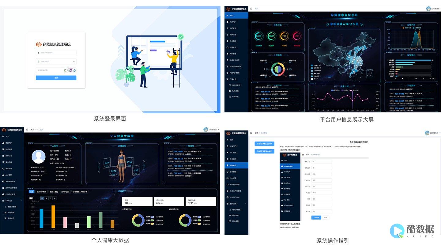 为数据库服务的目的