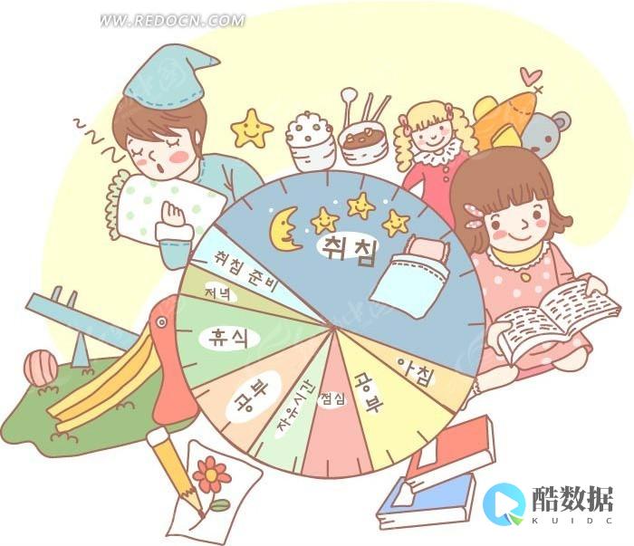 硬盘内存电源