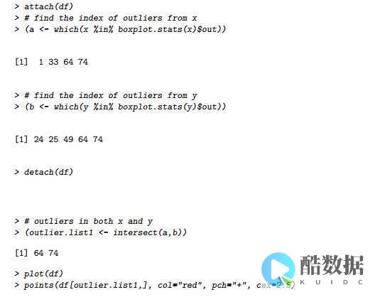 故障排查 Redis运行一天就挂掉了（redis运行一天就挂了） (故障排查日语怎么说)