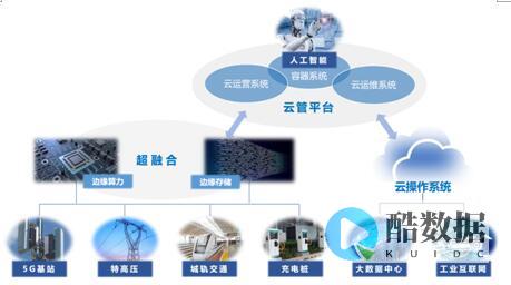云途腾公司怎么样