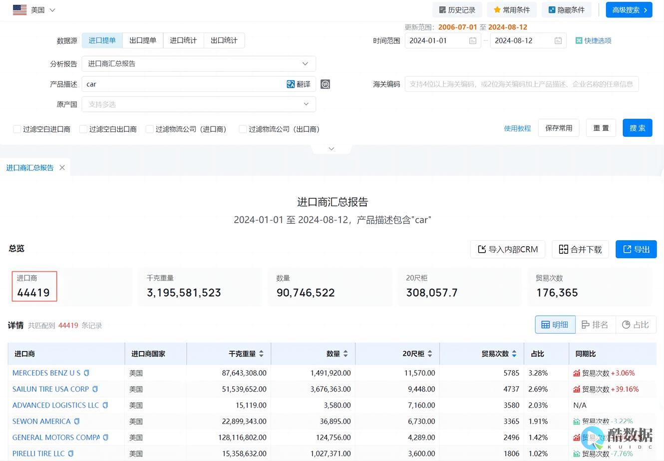 新手如何寻找便宜云服务器？ (新手如何寻找免费停车位置呢)