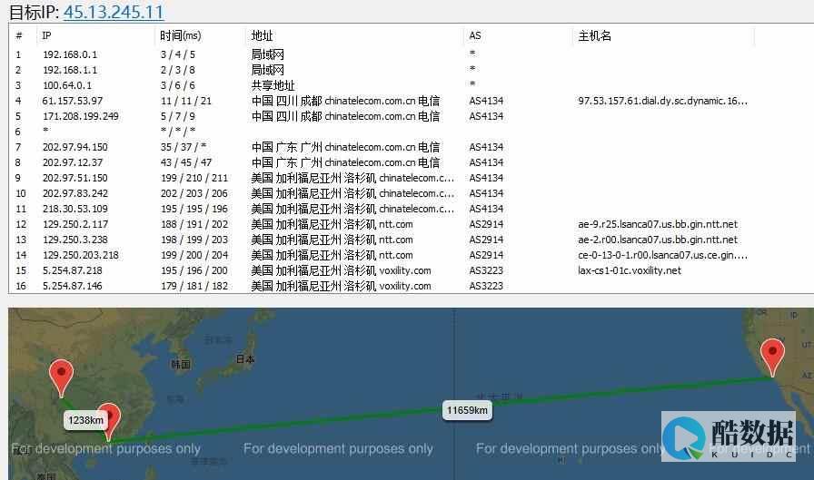 A400互联:限时6.8折特惠 (A400互联测试ip地址是多少啊)