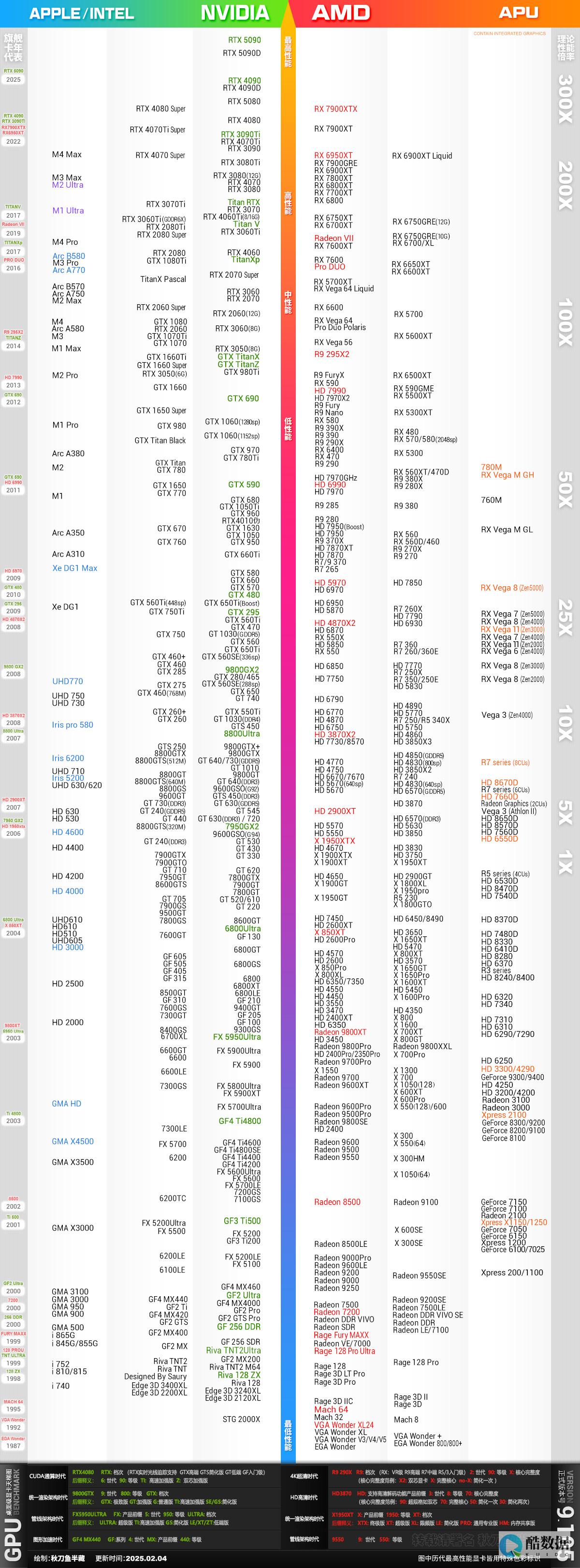 2025年最稳定的香港