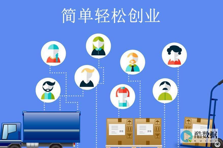 行业动态