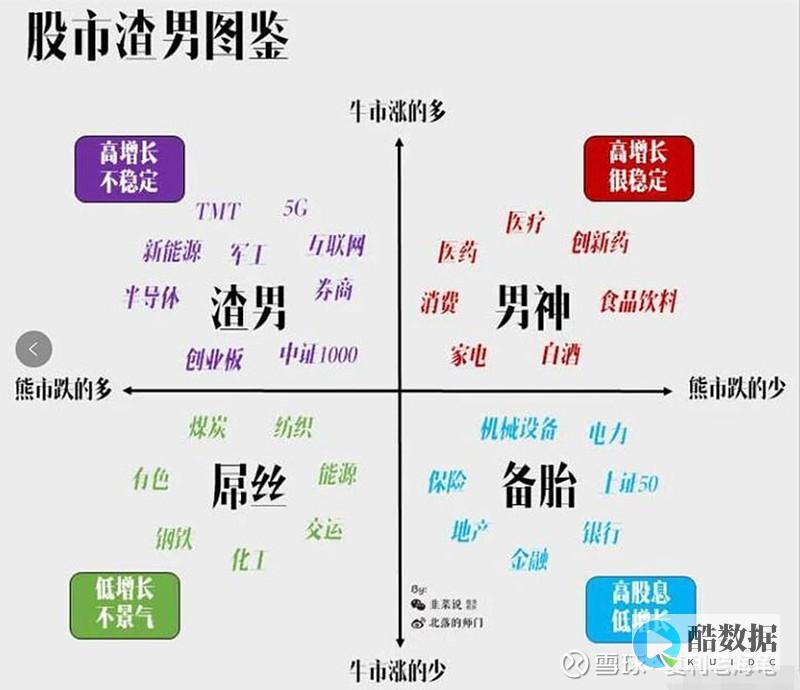 哪些行业需要GPU服务器？GPU服务器的用途 (哪些行业需要办理健康证)