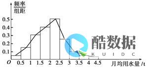 茎叶图怎么看中位数和平均数