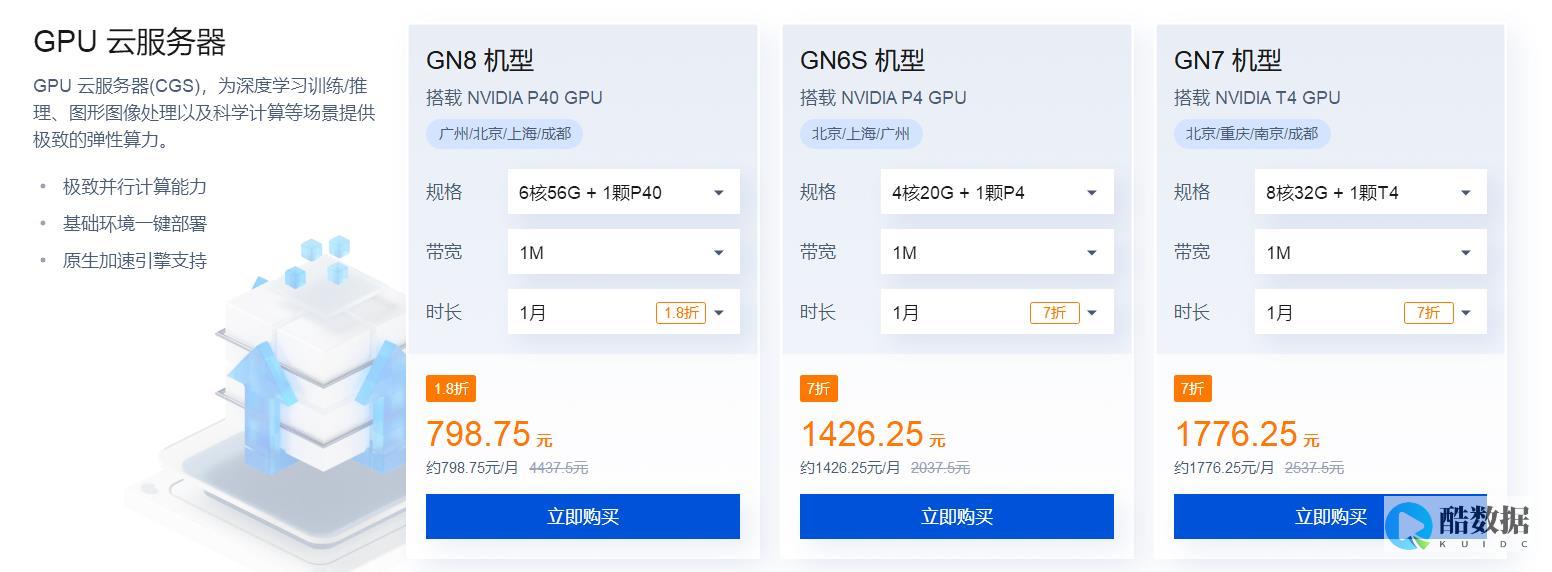GPU云服务器和普通云服务器的区别