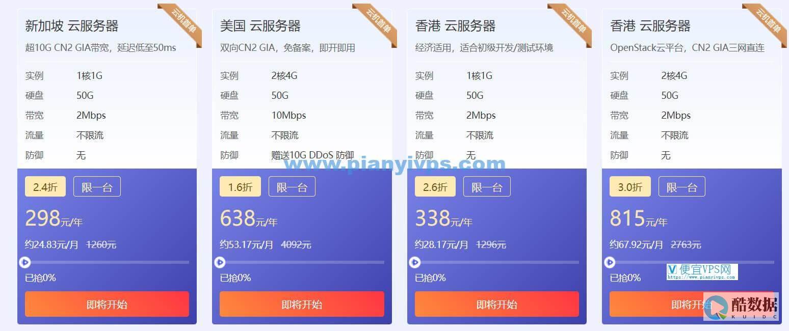 华纳云vps测评:美国VPS服务器测评 CN2 GIA 三网直连线路价格便宜实惠 (华纳云官网)